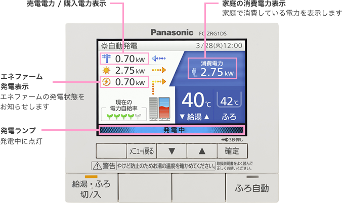 リモコンイメージ