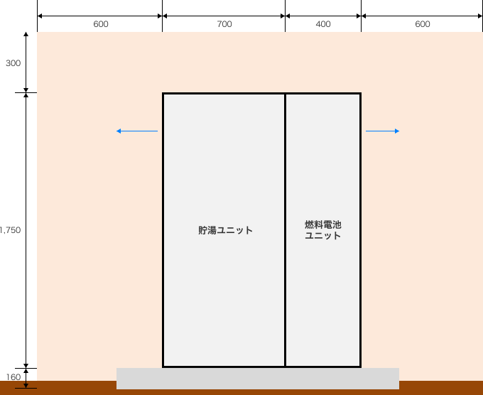 標準設置図