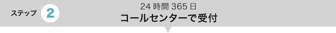 ステップ2 24時間365日コールセンターで受付