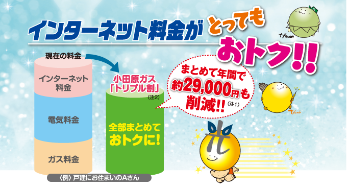 インターネット料金がとってもおトク!! まとめて年間で約29,000円も削減!