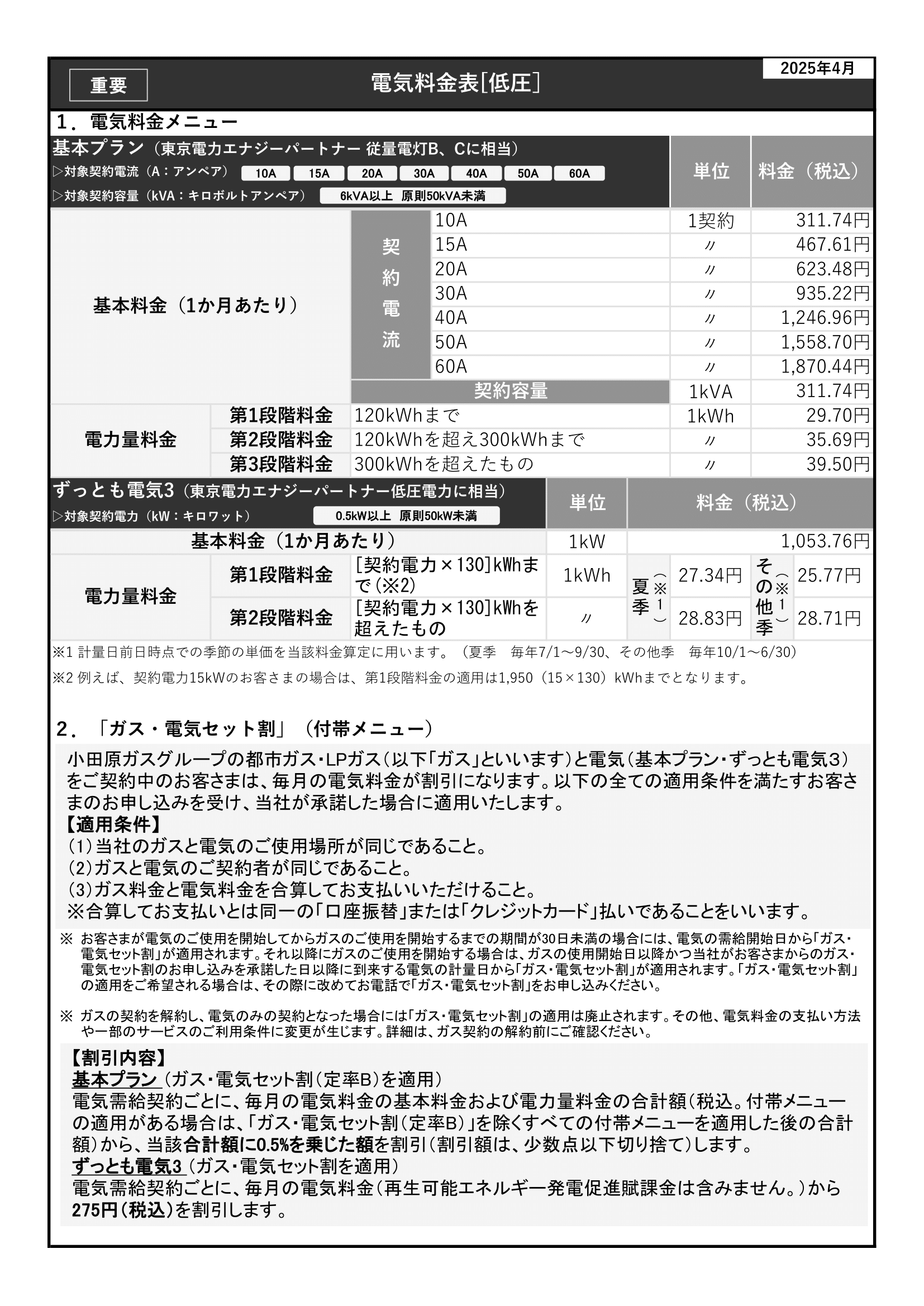 小田原ガスでんき-料金・サービス | 小田原ガス株式会社
