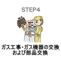 STEP4 ガス工事