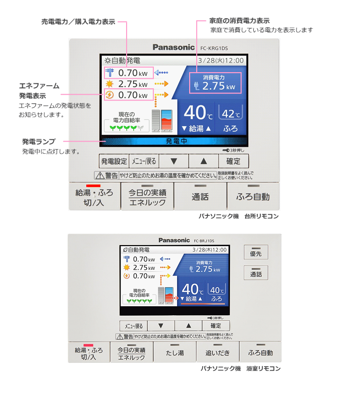 リモコンイメージ