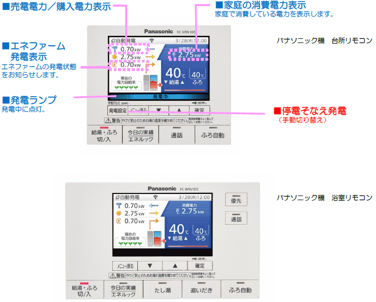 リモコンイメージ