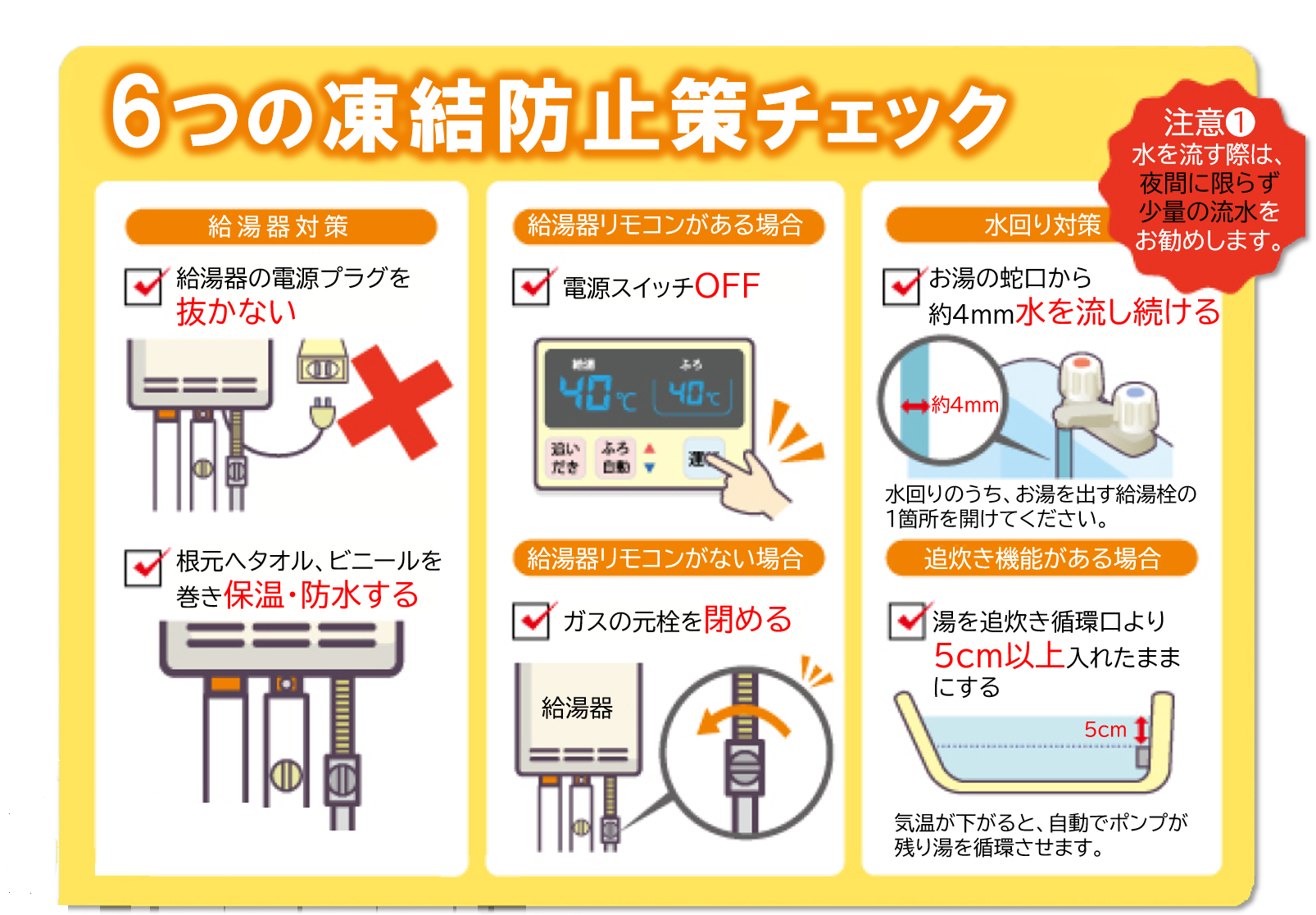 6つの凍結防止策チェック