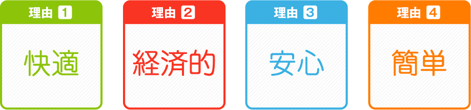 理由1・快適／理由2・経済的／理由3・安心／理由4・簡単