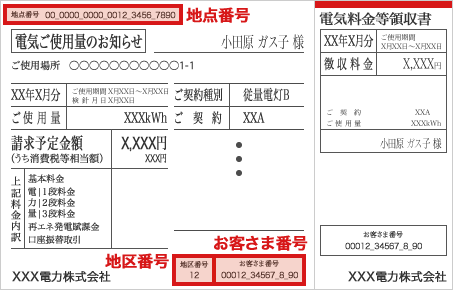 電気ご使用量のお知らせ(検針票)