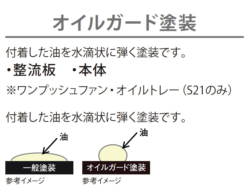 オイルガード塗装